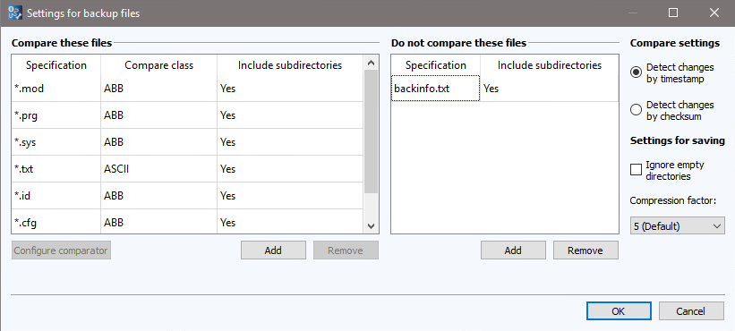 Abbildung: Dialog Konfiguration der Backup-Dateien