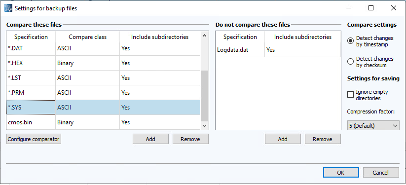 Abbildung: Dialog Konfiguration der Backup-Dateien, Dateien *.SYS vergleichen