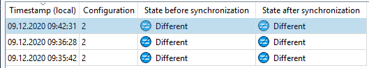 Abbildung: Modul Server Synchronisation, Ergebnisse