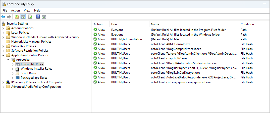 Figure: Executable Rules