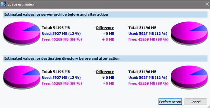 Figure: Space estimation dialog