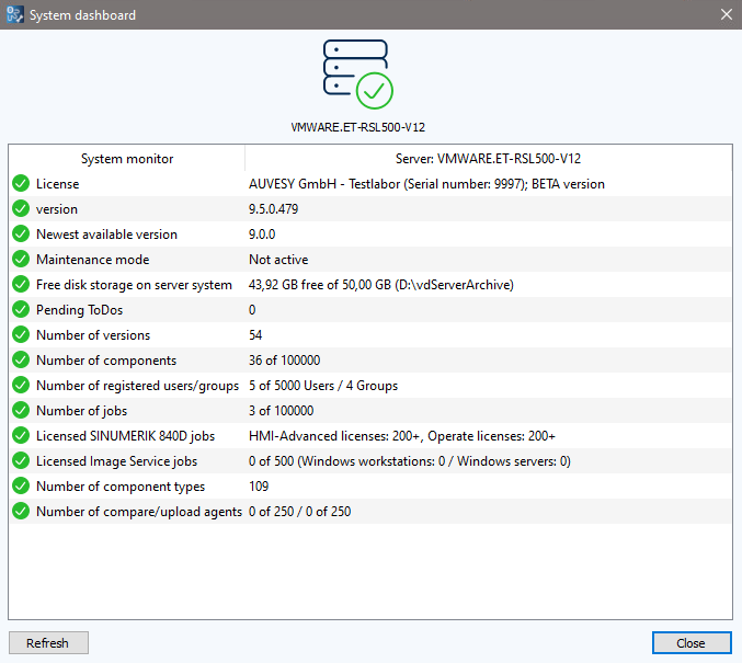 Figure: Dashboard module, single server system