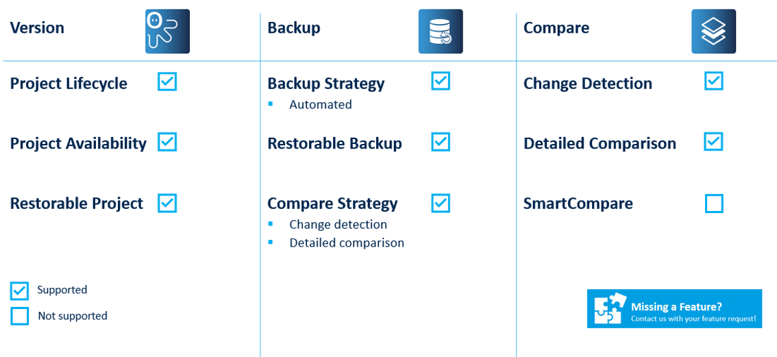 Figure: KISTLER DMF-P and maXYmos process monitors Key features