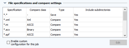 Figure: Sinumerik ONE Job configuration File specifications