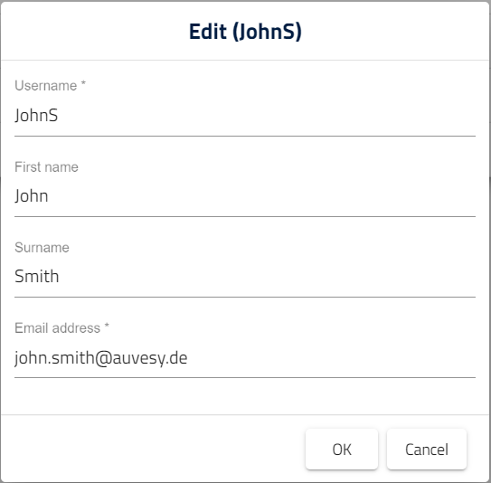 Figure: Edit {user} dialog