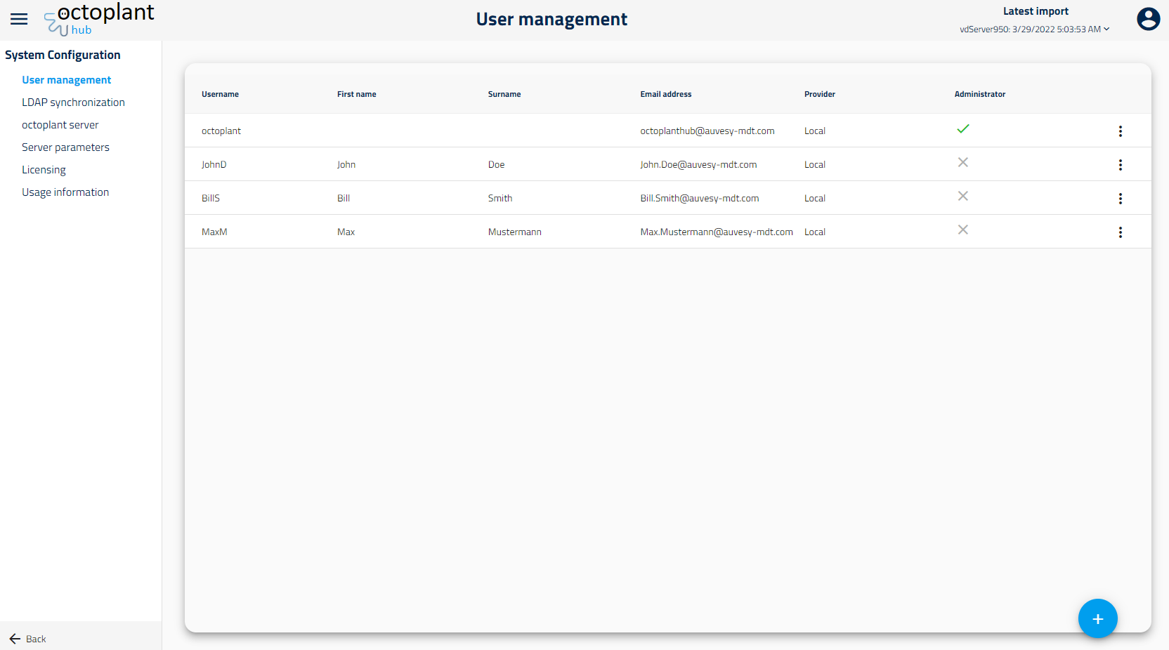 Figure: User management module