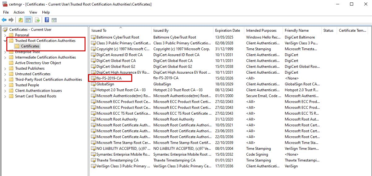 Figure: Trusted root certification bodies