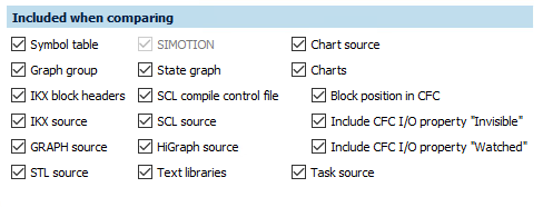 Figure: Comparison configuration dialog, Include in Comparison area