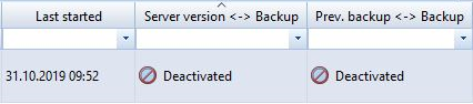 Figure: Display of deactivated jobs