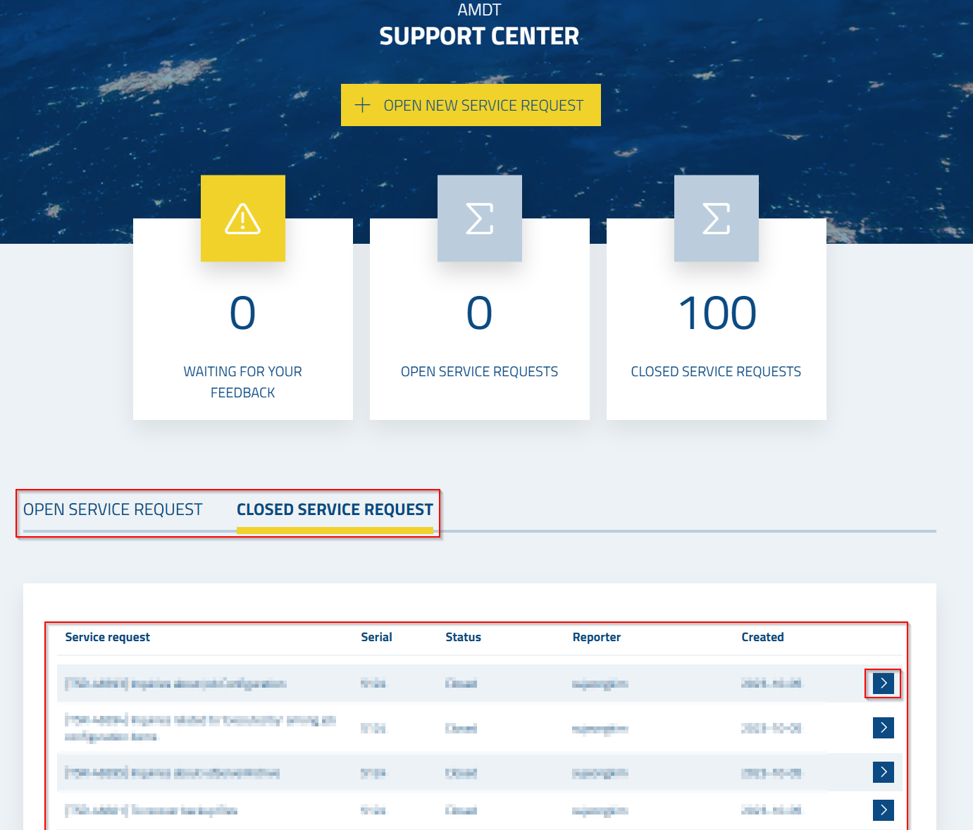 Figure: Switch between Open/Closed service request