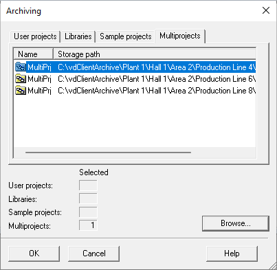 Figure: SIMATIC Manager, Archive dialog, multiprojects tab