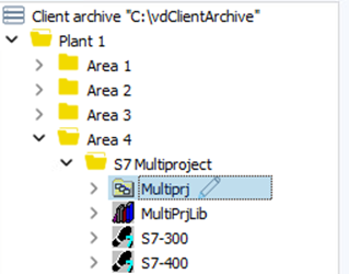 Figure Project tree, S7 Multiproject directory: