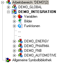 Figure: Folder structure, zenon editor