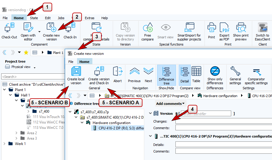 Abbildung: Arbeitsweise Neue Version erstellen und Check-In