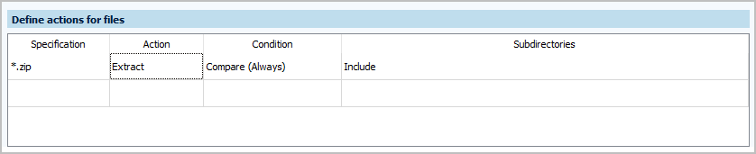 Figure: AdminClient, Component type file actions