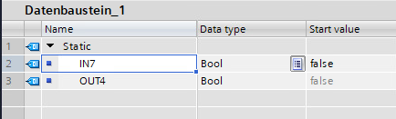Figure: Variable Group example