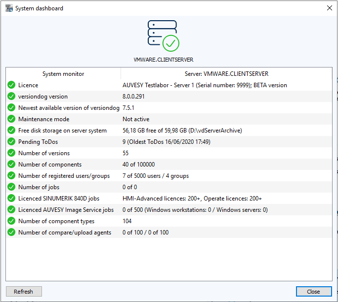 Figure: Dashboard module, single server system