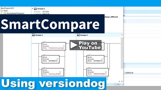 Integrated support for graphical comparison of programs